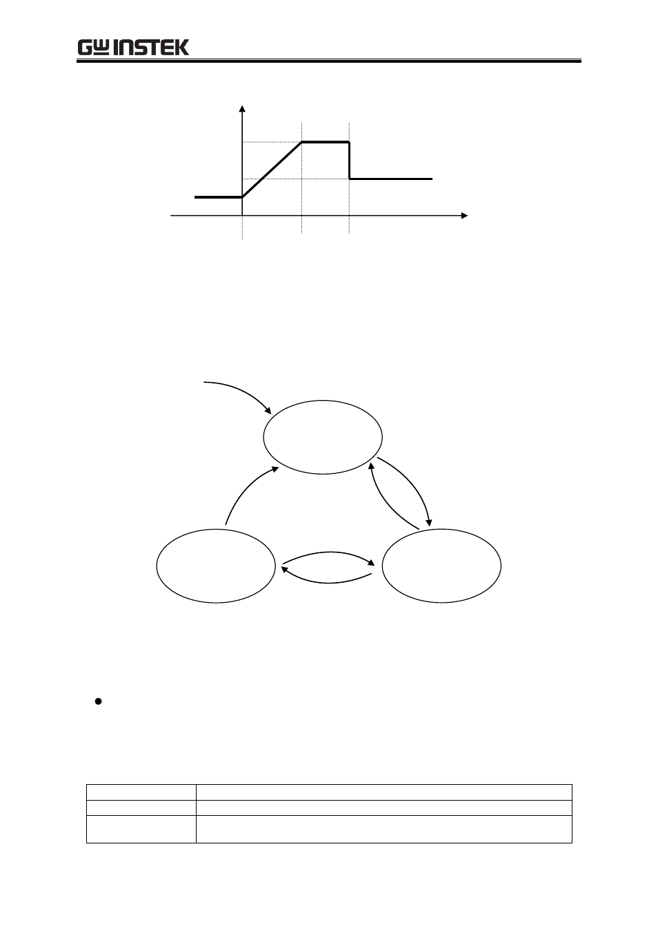 GW Instek APS-1102A User Manual User Manual | Page 97 / 285