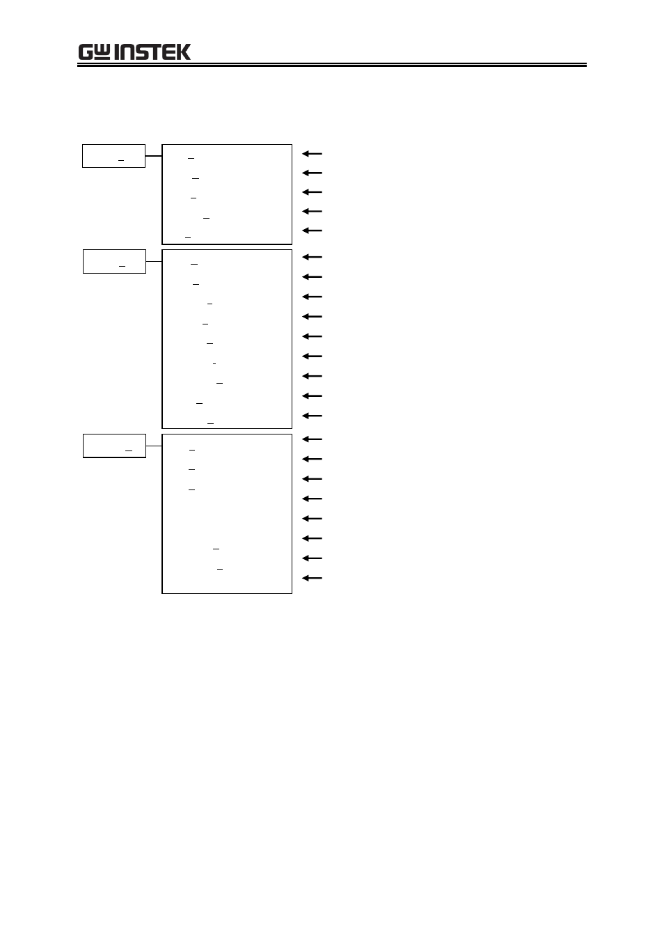 Operations on each section, Menu bar, Figure 5-2 sequence window menus | 1 menu bar | GW Instek APS-1102 Control Software User Manual User Manual | Page 39 / 96