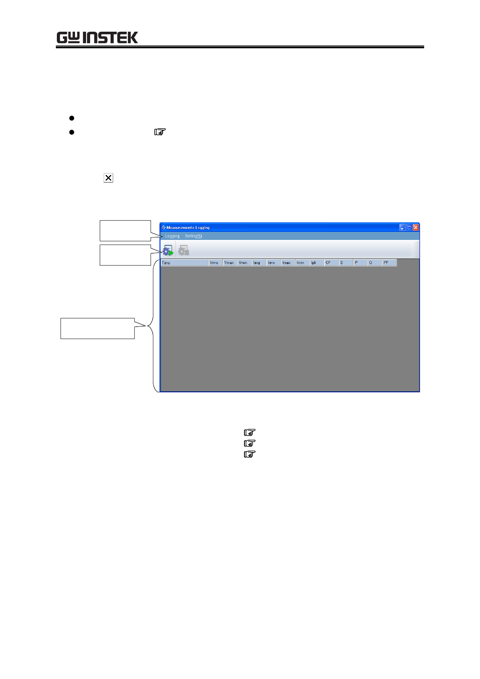 Open or close the measurements logging window, Open the measurements logging window, Close the measurements logging window | Name of each component in the window, Figure 6-1 measurements logging window, Open or close the measurements logging, Window, 1 open or close the measurements logging window, 2 name of each component in the window | GW Instek APS-1102 Control Software User Manual User Manual | Page 50 / 96