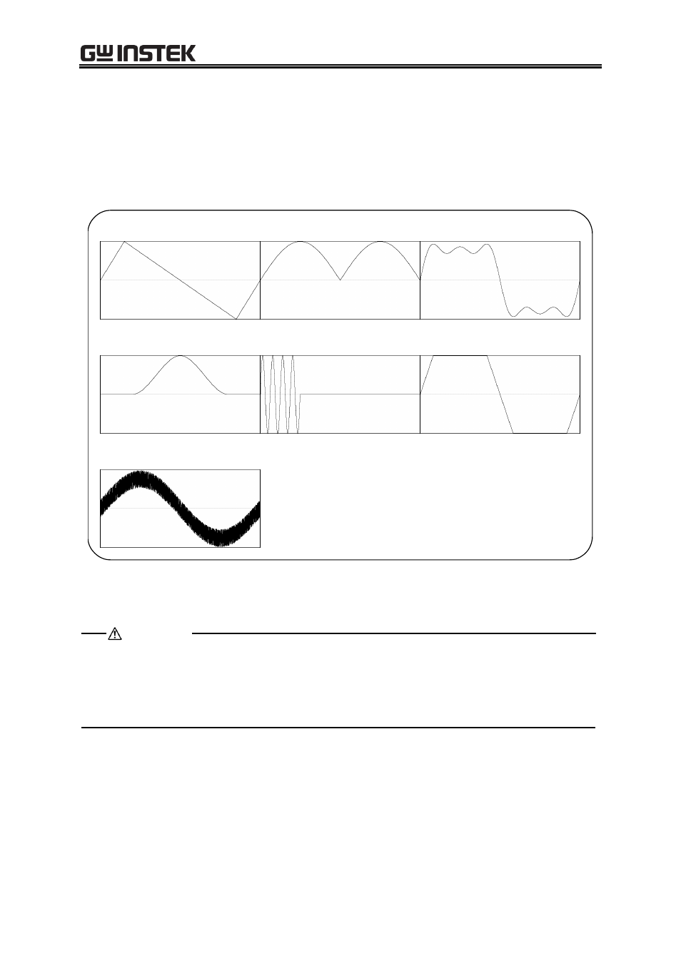 Overview, Figure 7-1 created arbitrary waveforms examples, 1 overview | GW Instek APS-1102 Control Software User Manual User Manual | Page 55 / 96