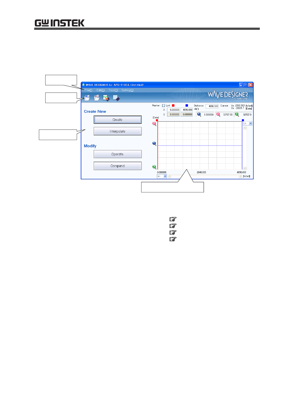 Name of each component in the window, Figure 7-3 the arbitrary waveform editing window, 3 name of each component in the window | GW Instek APS-1102 Control Software User Manual User Manual | Page 57 / 96