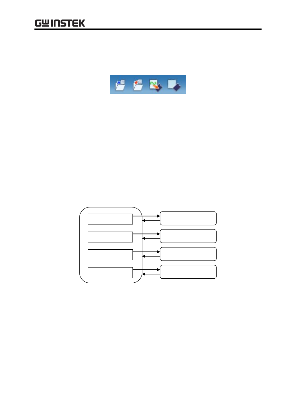 Tool bar, Control panel section, Waveform display section | Figure 7-6 transitions for control panels, 2 tool bar | GW Instek APS-1102 Control Software User Manual User Manual | Page 59 / 96