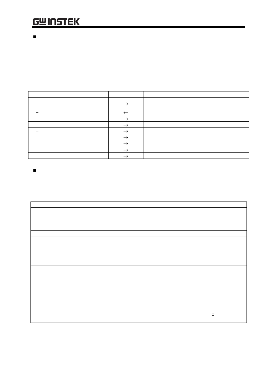 Table 7-4 operators, Table 7-5 embedded function | GW Instek APS-1102 Control Software User Manual User Manual | Page 73 / 96