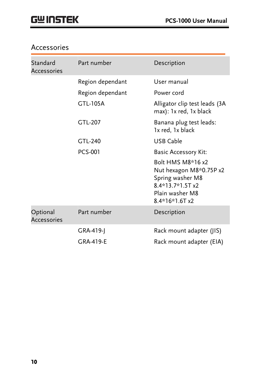 Accessories | GW Instek PCS-1000 User Manual | Page 10 / 93