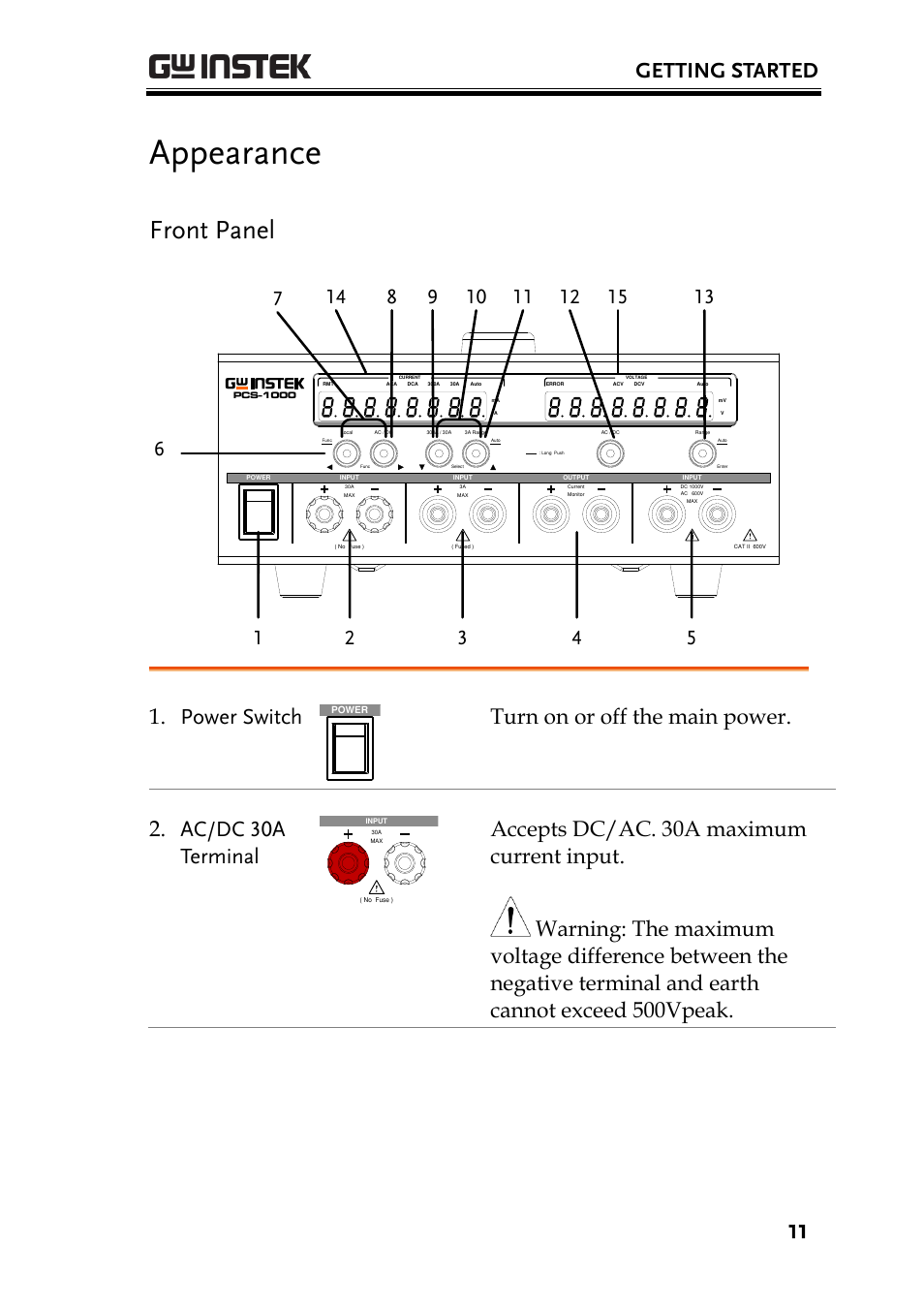 Appearance, Front panel, Getting started | Power switch | GW Instek PCS-1000 User Manual | Page 11 / 93