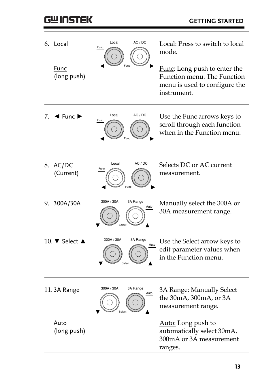 Getting started, Local | GW Instek PCS-1000 User Manual | Page 13 / 93