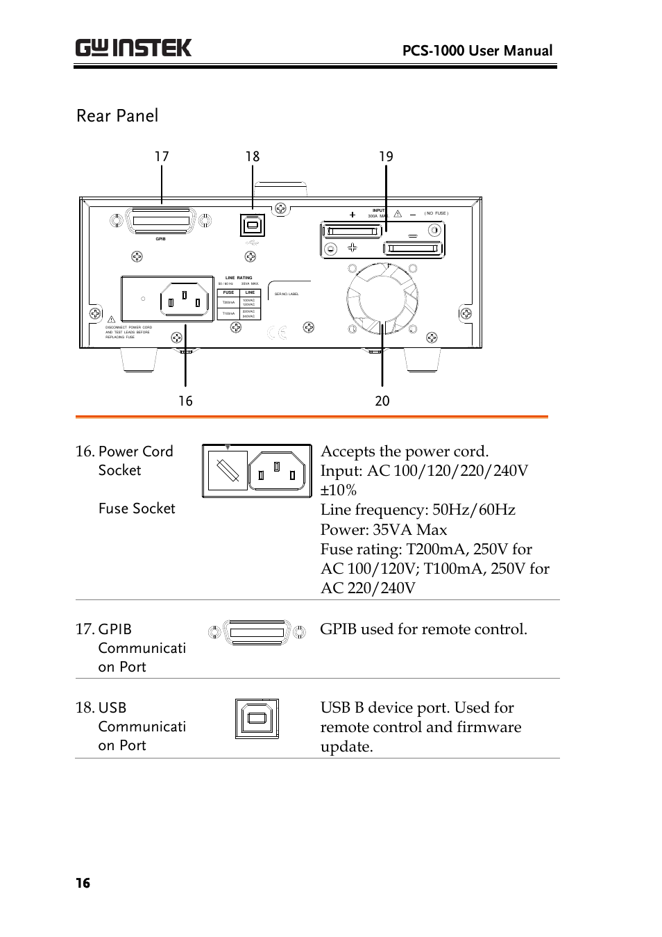 Rear panel, Pcs-1000 user manual, Power cord socket fuse socket | GW Instek PCS-1000 User Manual | Page 16 / 93