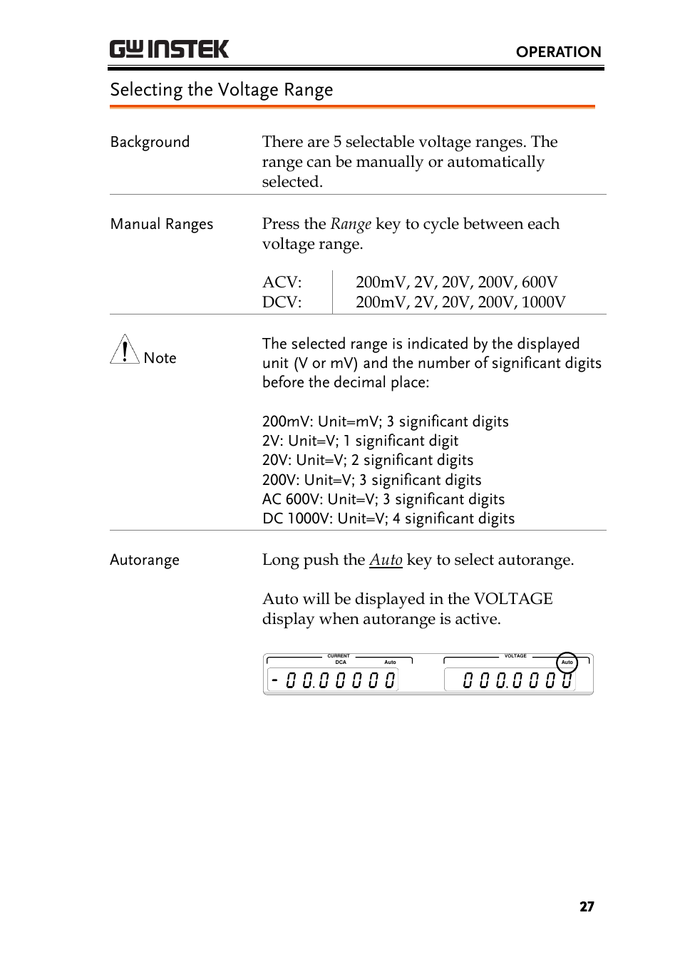 Selecting the voltage range, Operation | GW Instek PCS-1000 User Manual | Page 27 / 93