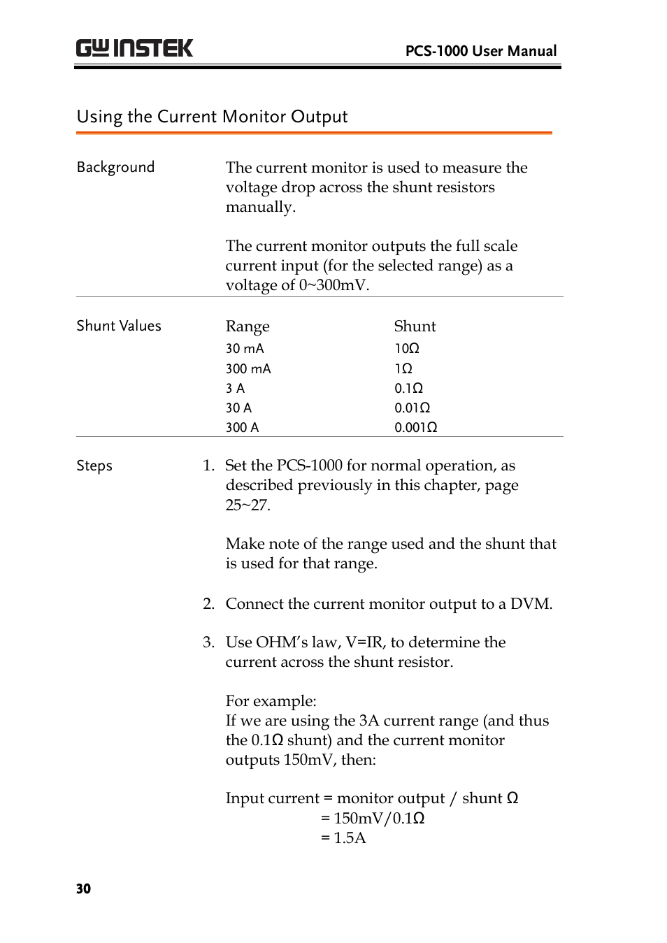 Using the current monitor output | GW Instek PCS-1000 User Manual | Page 30 / 93