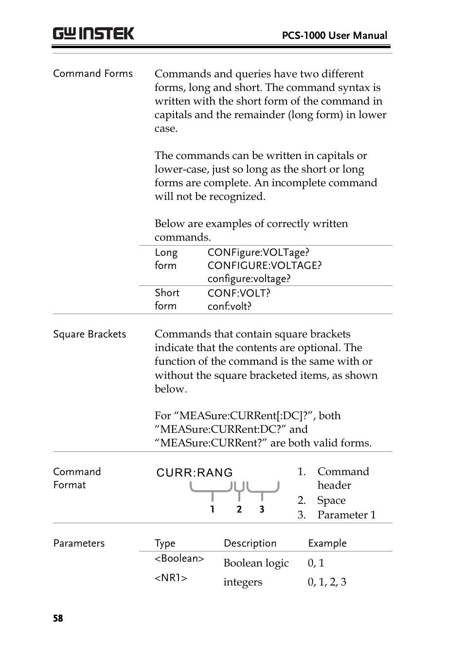 GW Instek PCS-1000 User Manual | Page 58 / 93