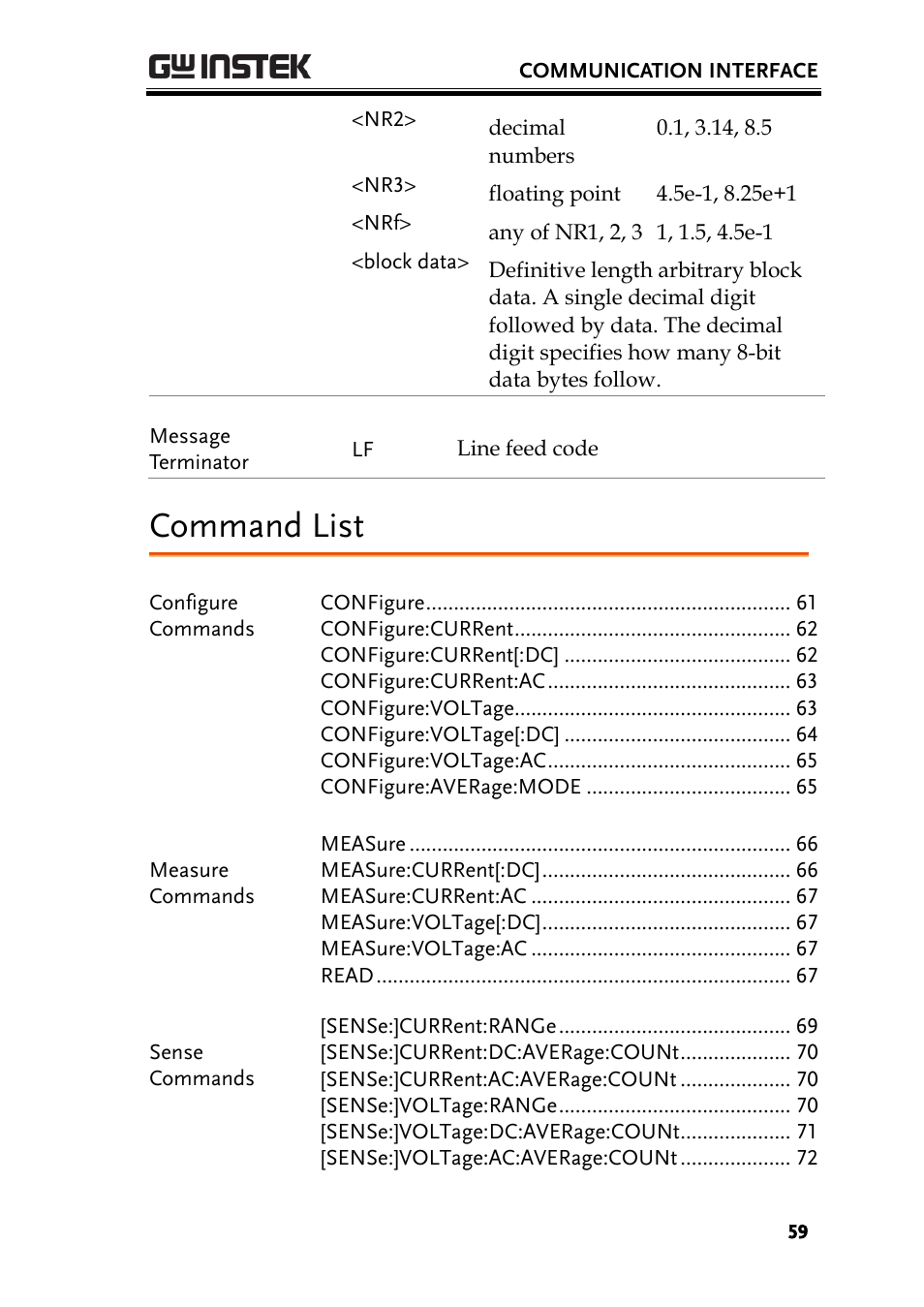 Command list | GW Instek PCS-1000 User Manual | Page 59 / 93