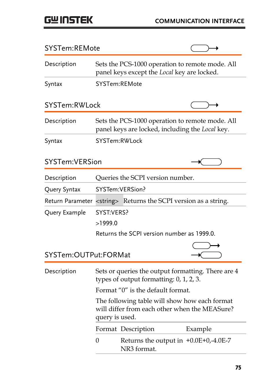 System:remote, System:rwlock, System:version | System:output:format | GW Instek PCS-1000 User Manual | Page 75 / 93