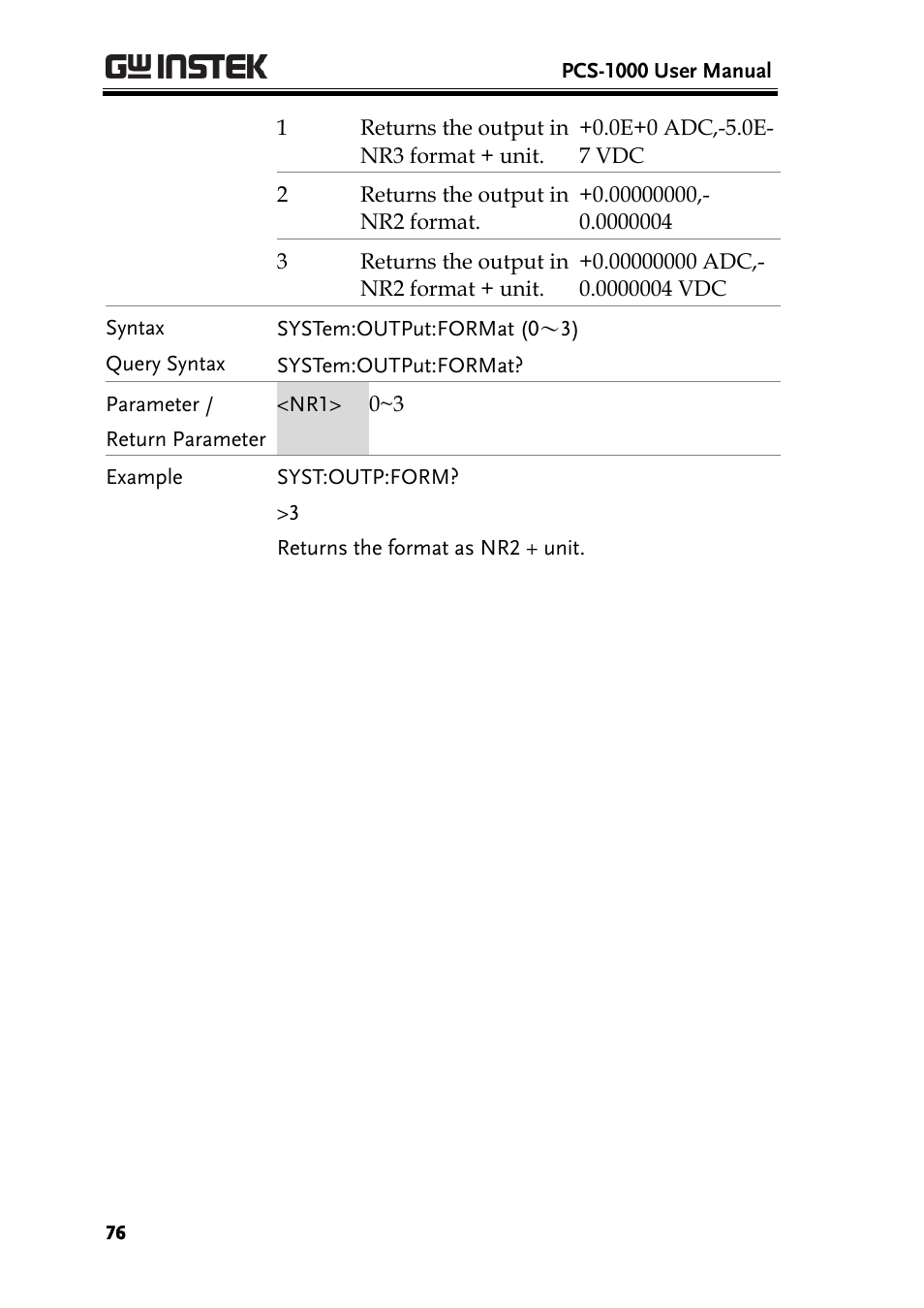 GW Instek PCS-1000 User Manual | Page 76 / 93