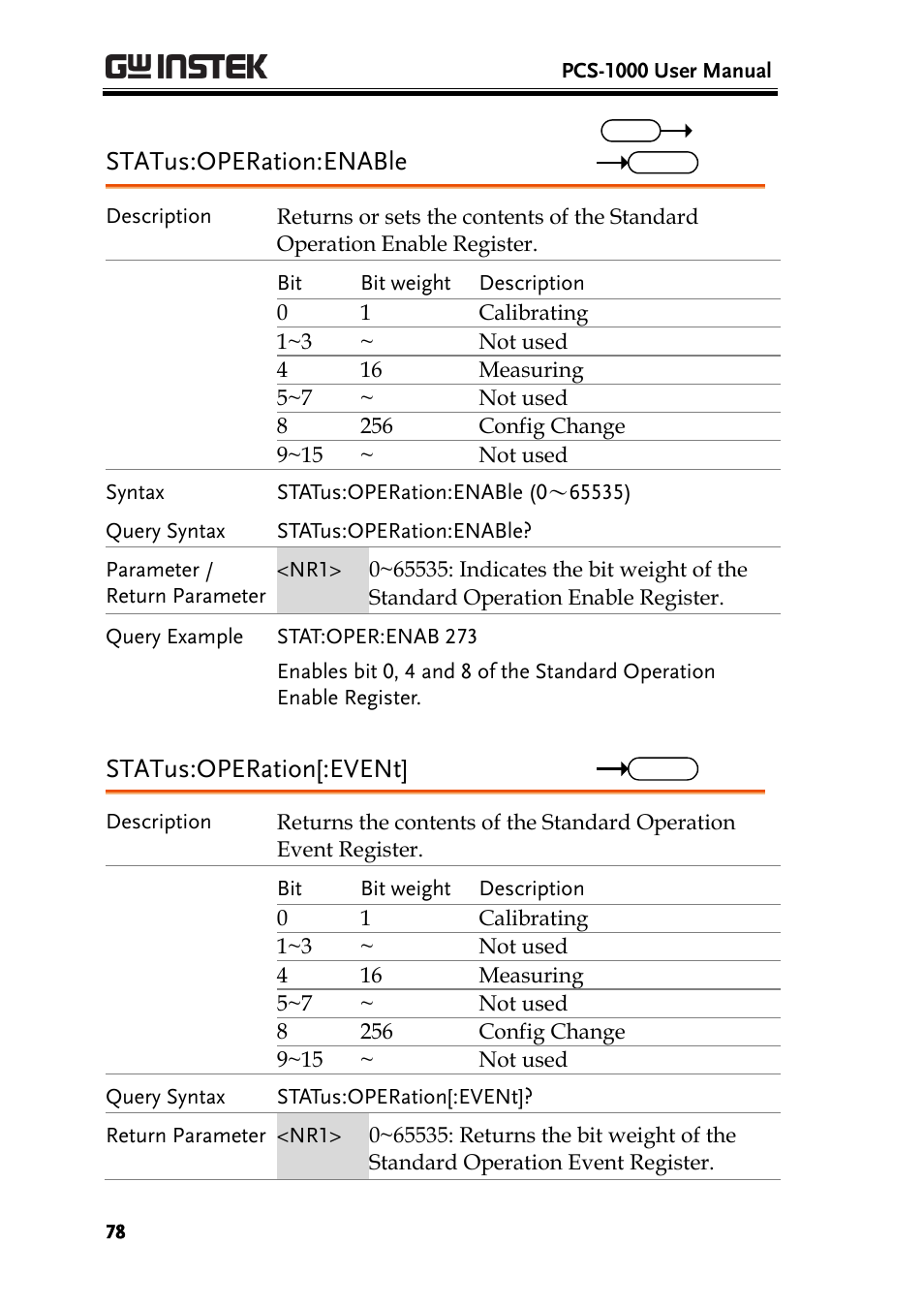 Status:operation:enable, Status:operation[:event | GW Instek PCS-1000 User Manual | Page 78 / 93