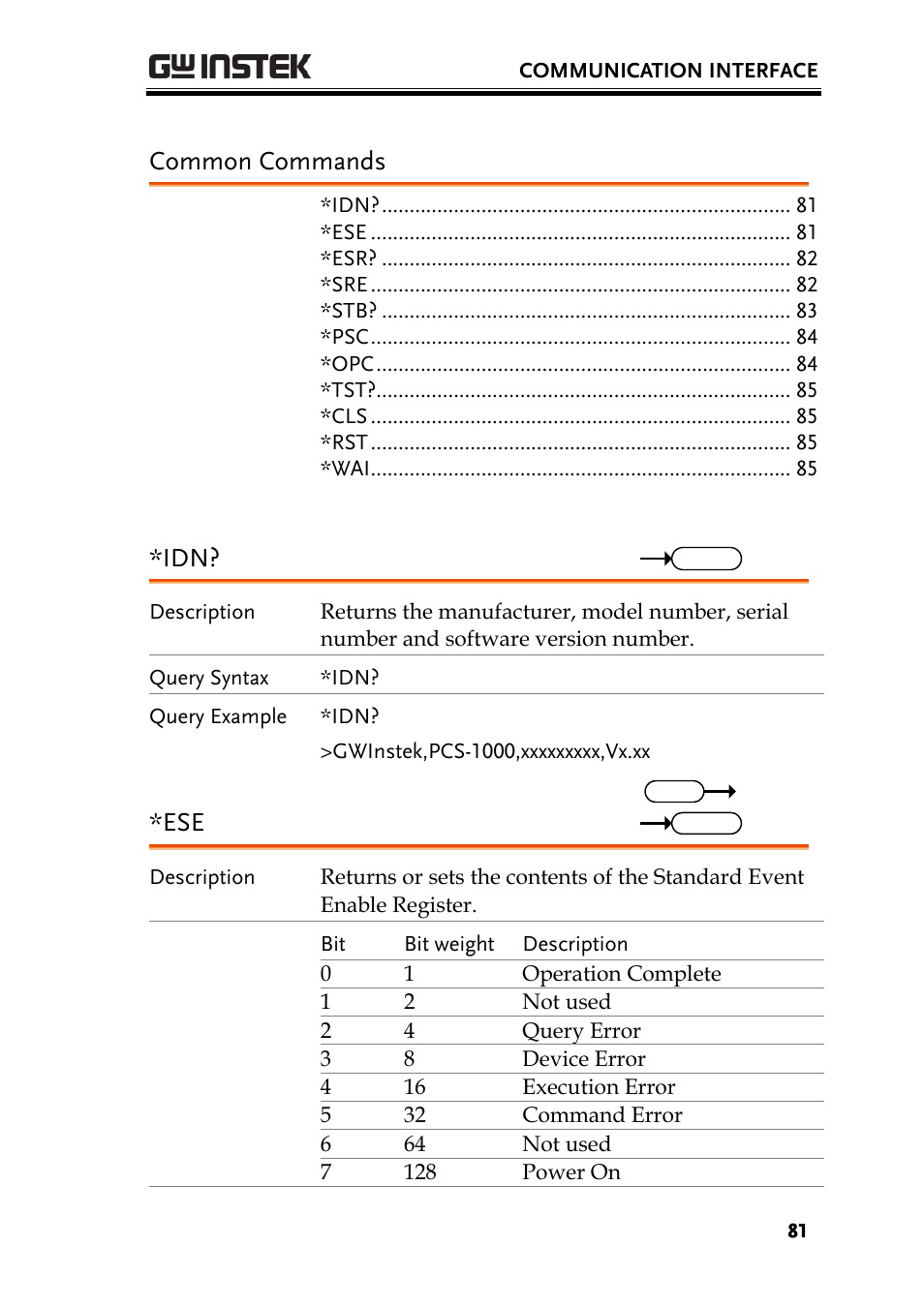 Common commands | GW Instek PCS-1000 User Manual | Page 81 / 93