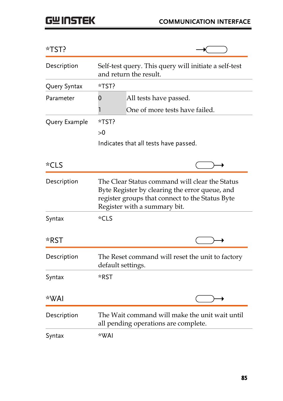 GW Instek PCS-1000 User Manual | Page 85 / 93