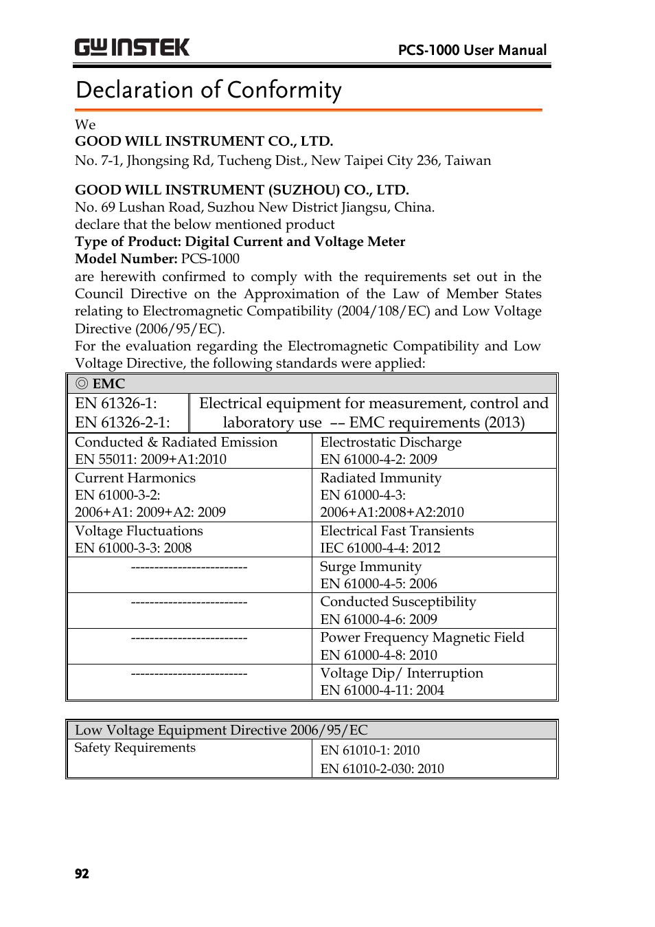 Declaration of conformity | GW Instek PCS-1000 User Manual | Page 92 / 93