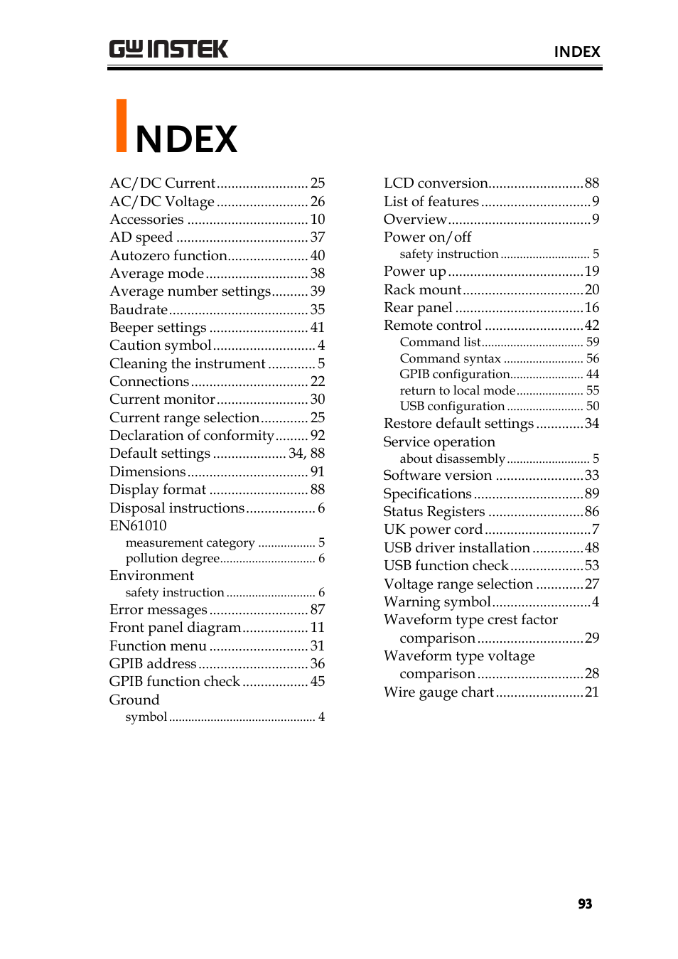 Index, Ndex | GW Instek PCS-1000 User Manual | Page 93 / 93