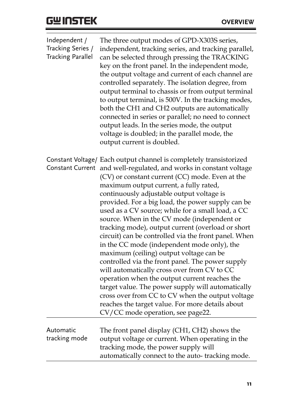 GW Instek GPD-4303S User Manual | Page 11 / 59