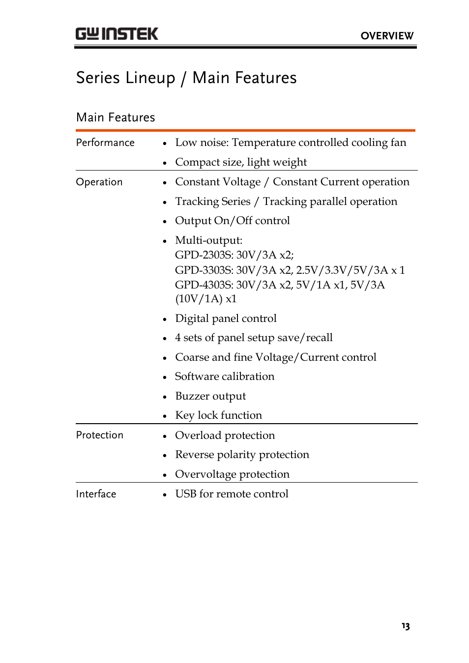 Series lineup / main features, Main features | GW Instek GPD-4303S User Manual | Page 13 / 59