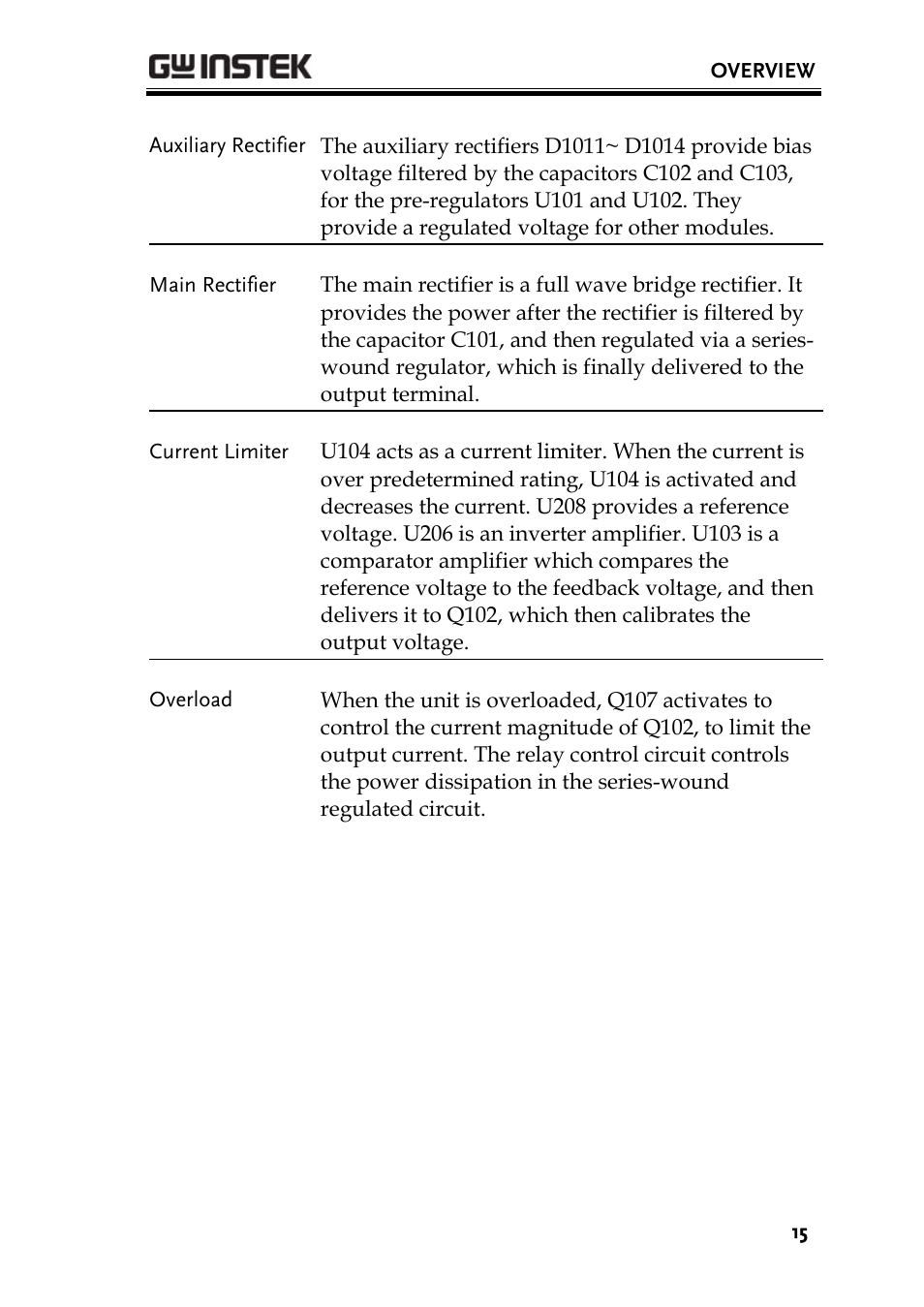 GW Instek GPD-4303S User Manual | Page 15 / 59
