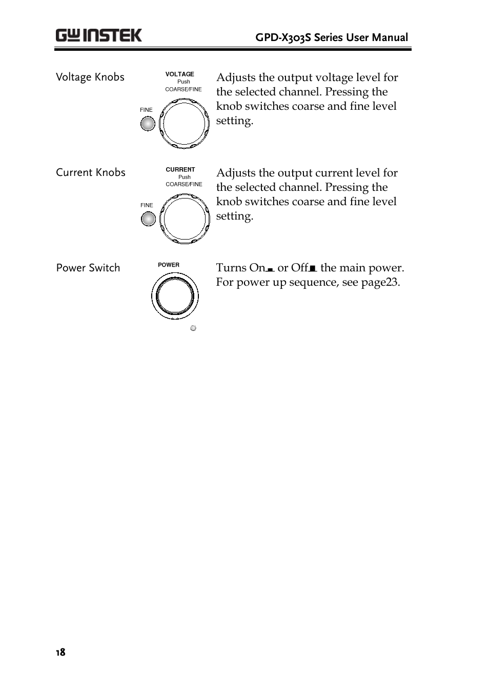 GW Instek GPD-4303S User Manual | Page 18 / 59