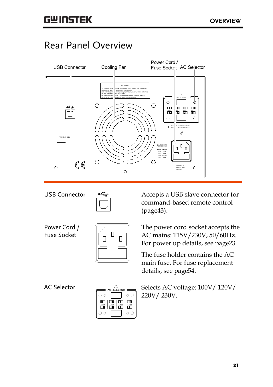 Rear panel overview | GW Instek GPD-4303S User Manual | Page 21 / 59
