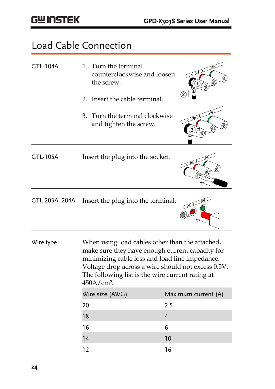 Load cable connection | GW Instek GPD-4303S User Manual | Page 24 / 59