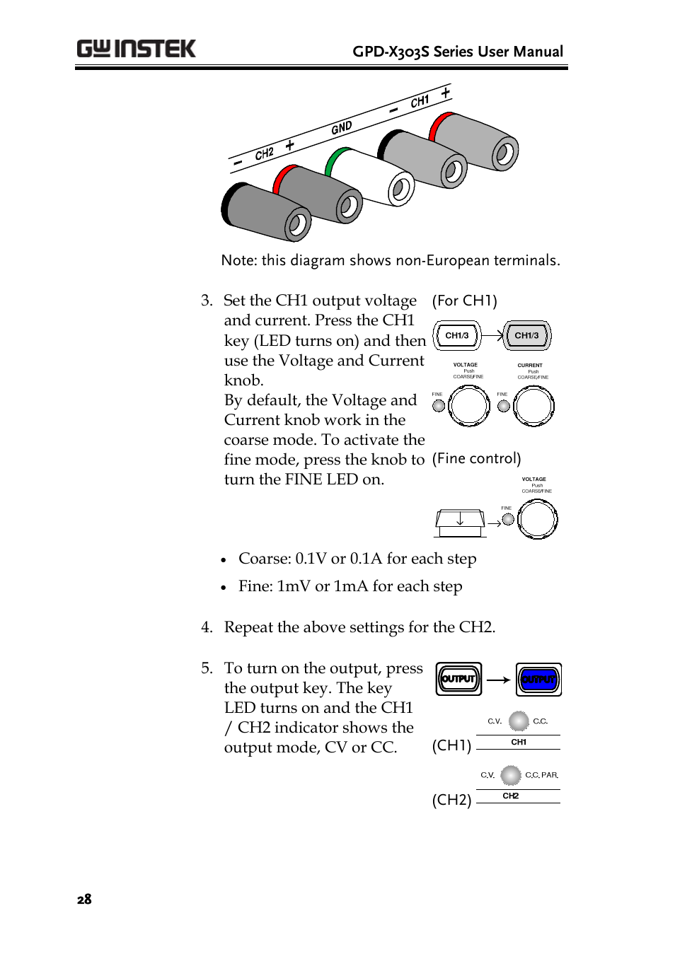 GW Instek GPD-4303S User Manual | Page 28 / 59