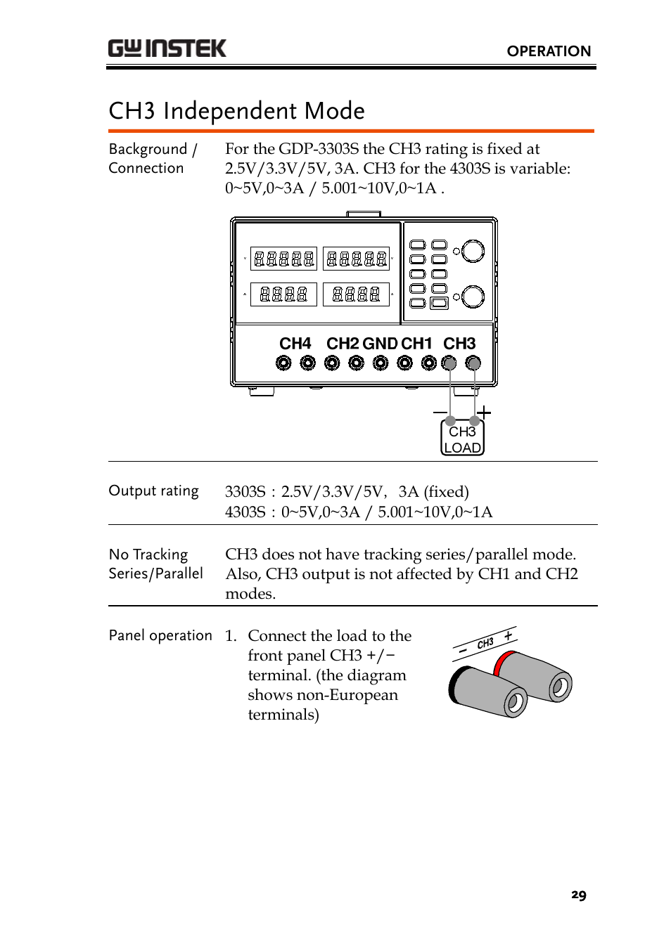 Ch3 independent mode | GW Instek GPD-4303S User Manual | Page 29 / 59
