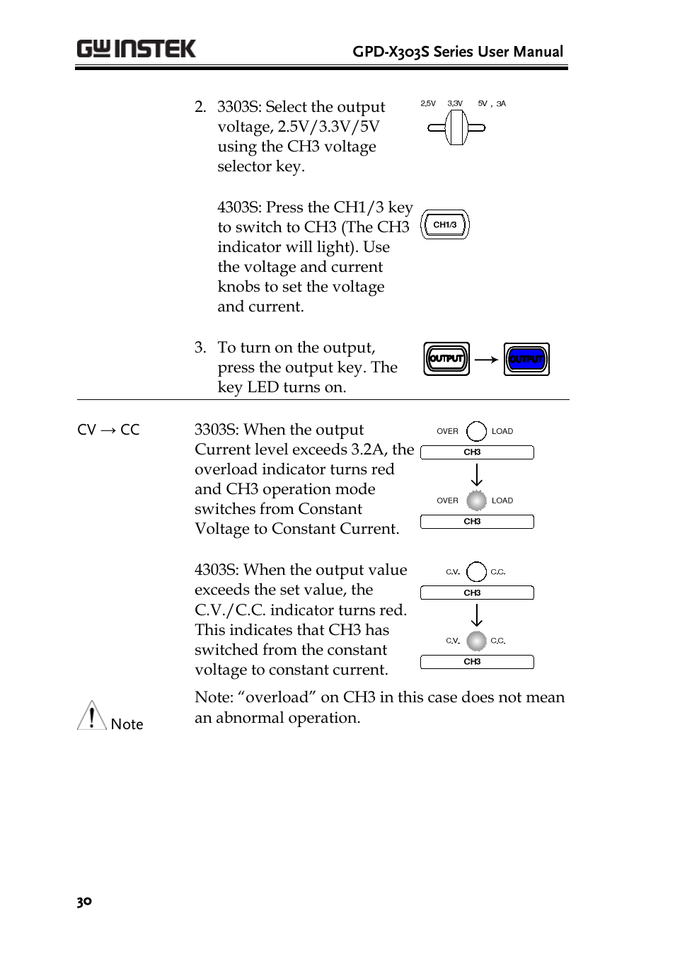 GW Instek GPD-4303S User Manual | Page 30 / 59