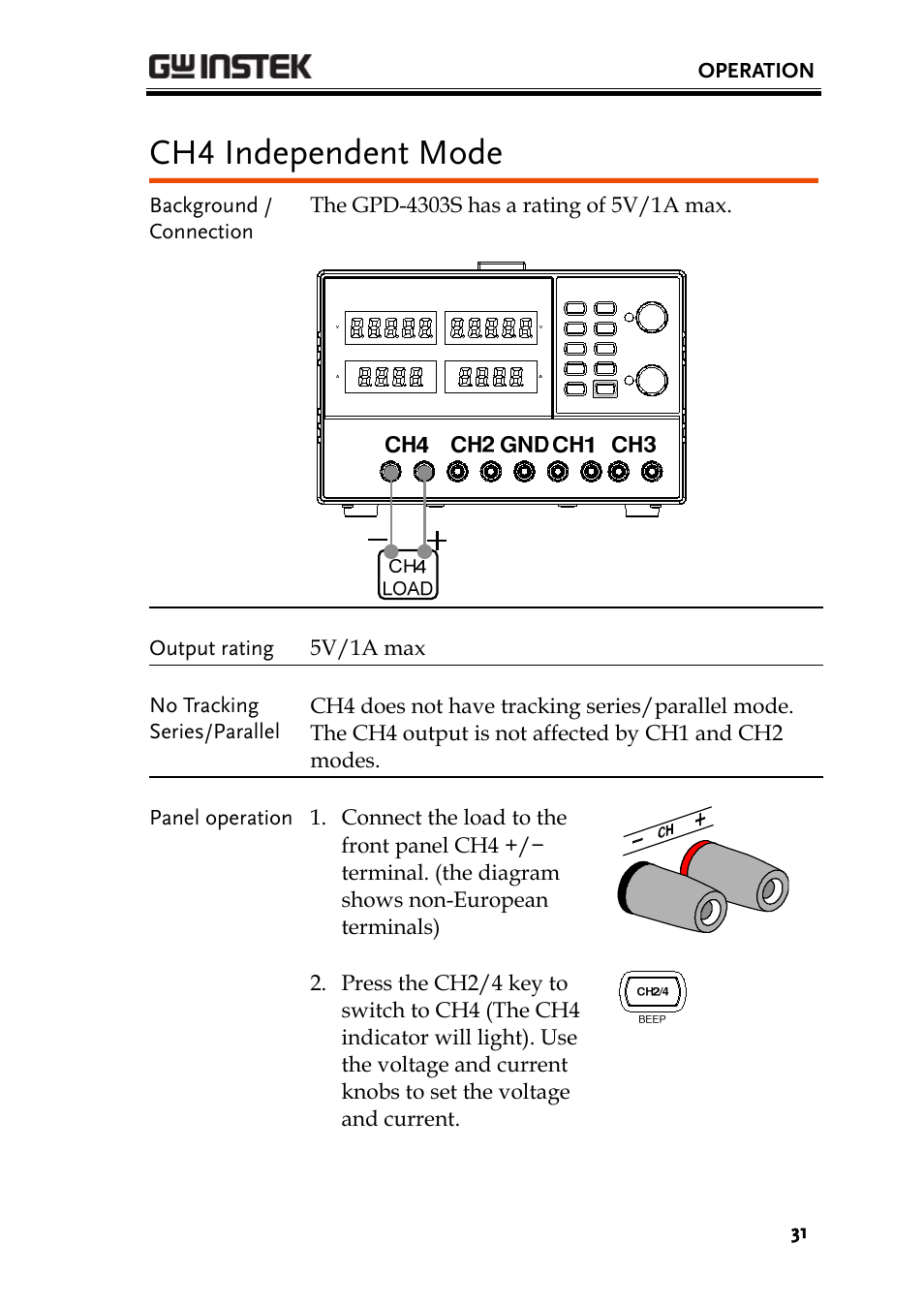 Ch4 independent mode | GW Instek GPD-4303S User Manual | Page 31 / 59