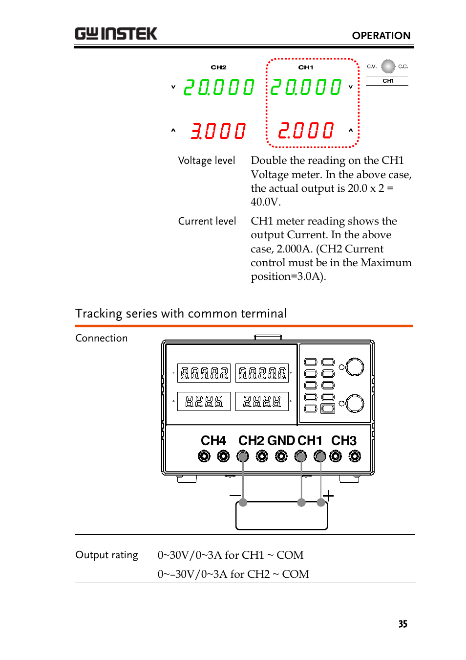 Tracking series with common terminal | GW Instek GPD-4303S User Manual | Page 35 / 59