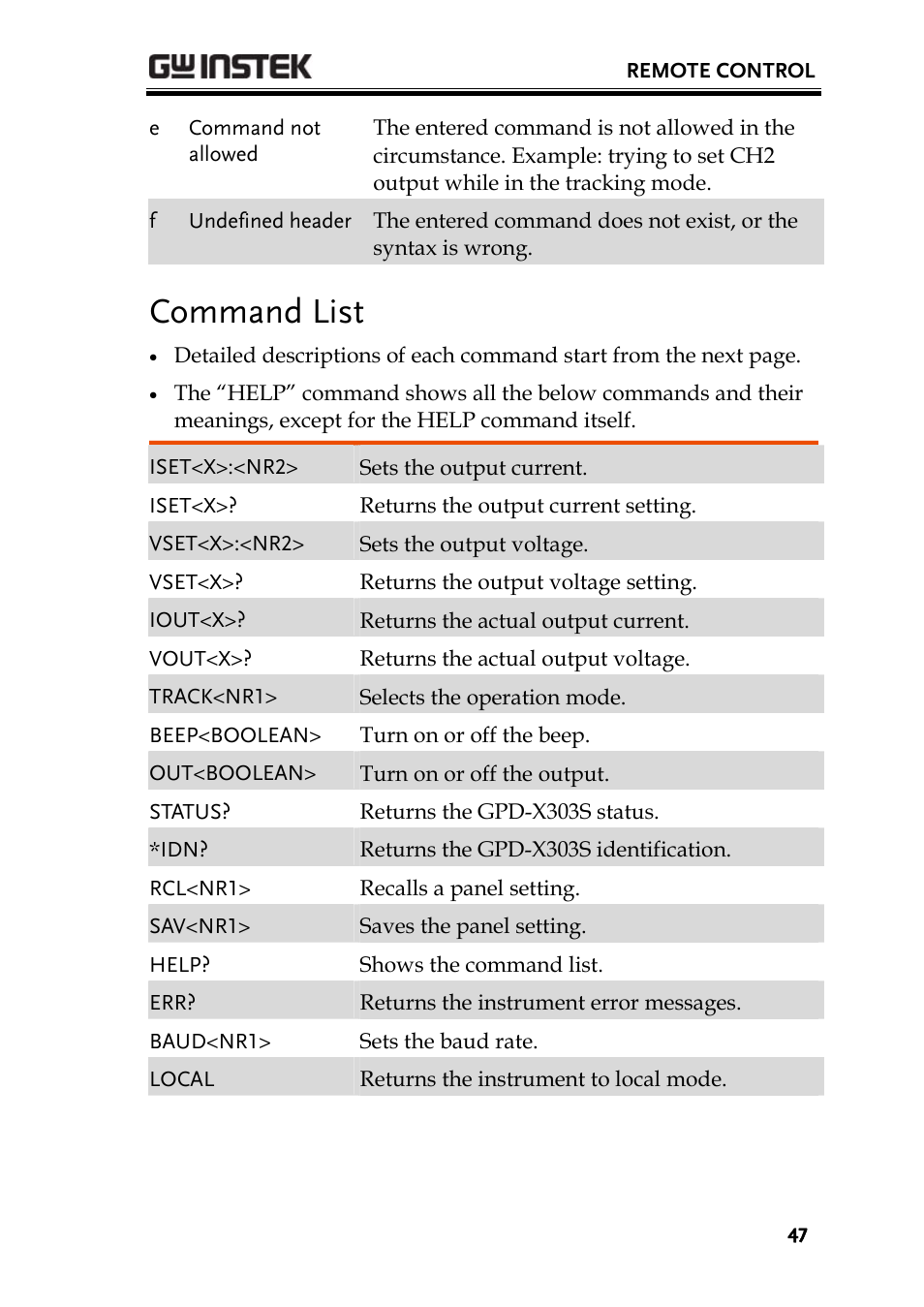 Command list | GW Instek GPD-4303S User Manual | Page 47 / 59