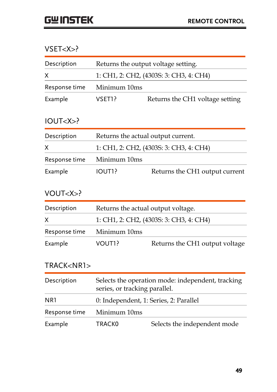 Vset<x, Iout<x, Vout<x | Track<nr1 | GW Instek GPD-4303S User Manual | Page 49 / 59