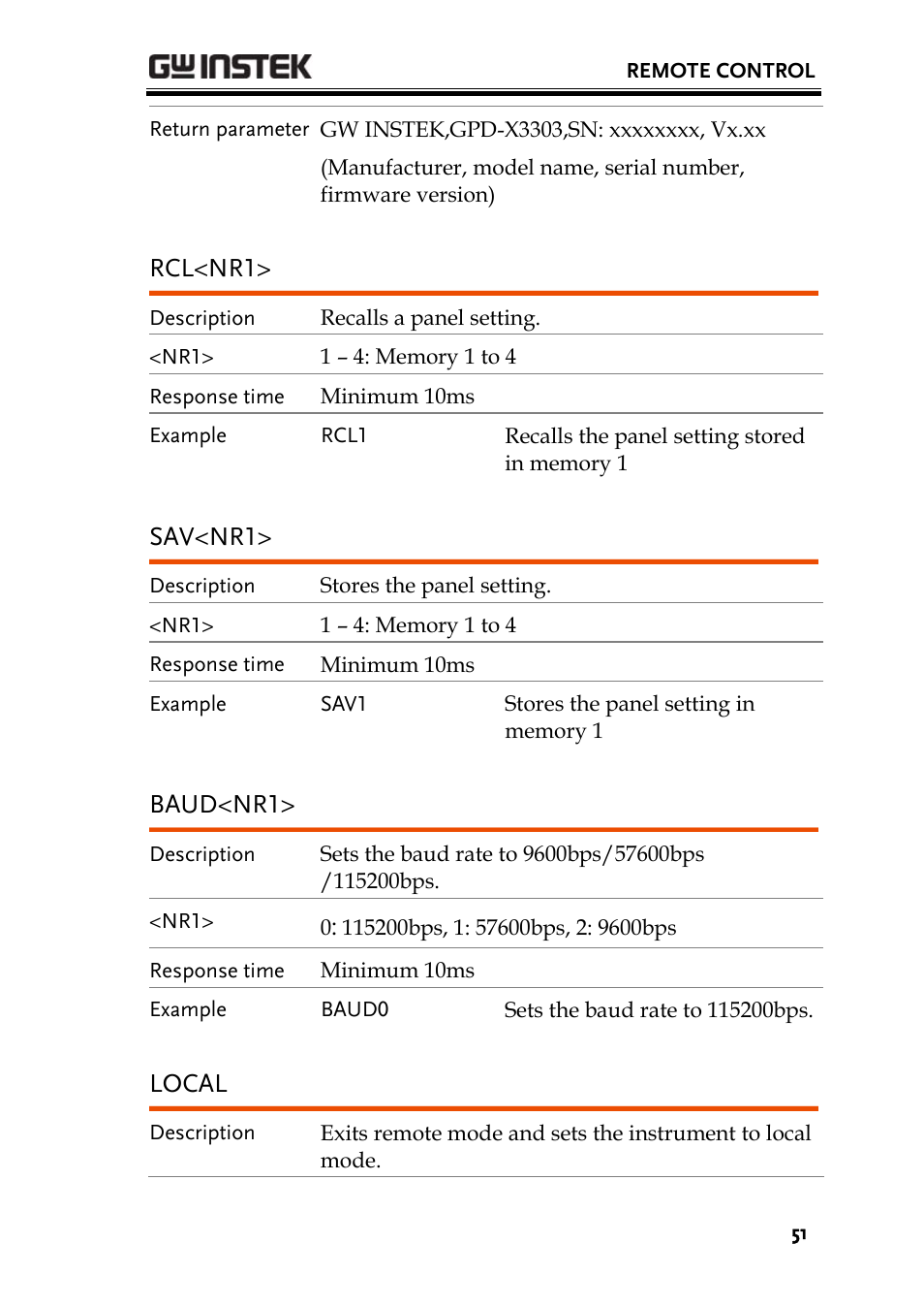 Rcl<nr1, Sav<nr1, Baud<nr1 | Local | GW Instek GPD-4303S User Manual | Page 51 / 59