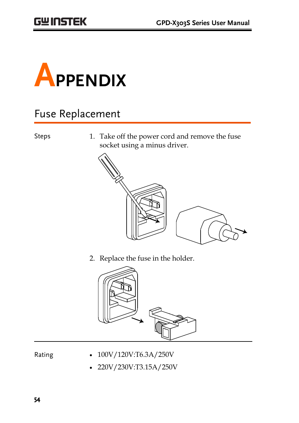 Fuse replacement, Ppendix | GW Instek GPD-4303S User Manual | Page 54 / 59