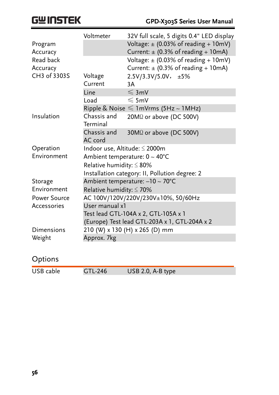 Options | GW Instek GPD-4303S User Manual | Page 56 / 59