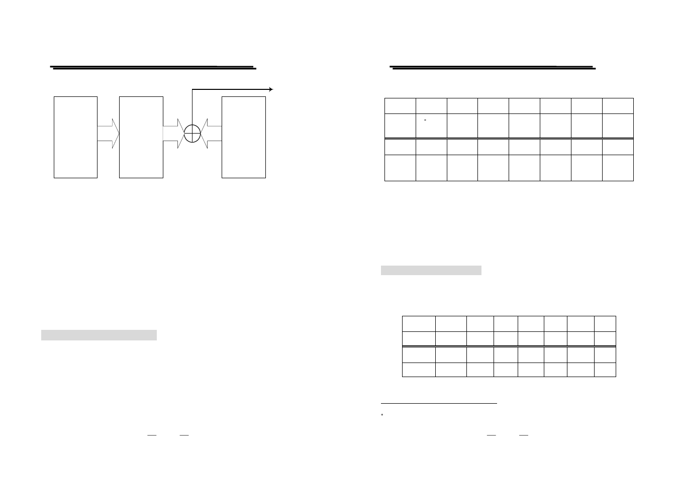 GW Instek PSM-Series Programming Manual User Manual | Page 32 / 36