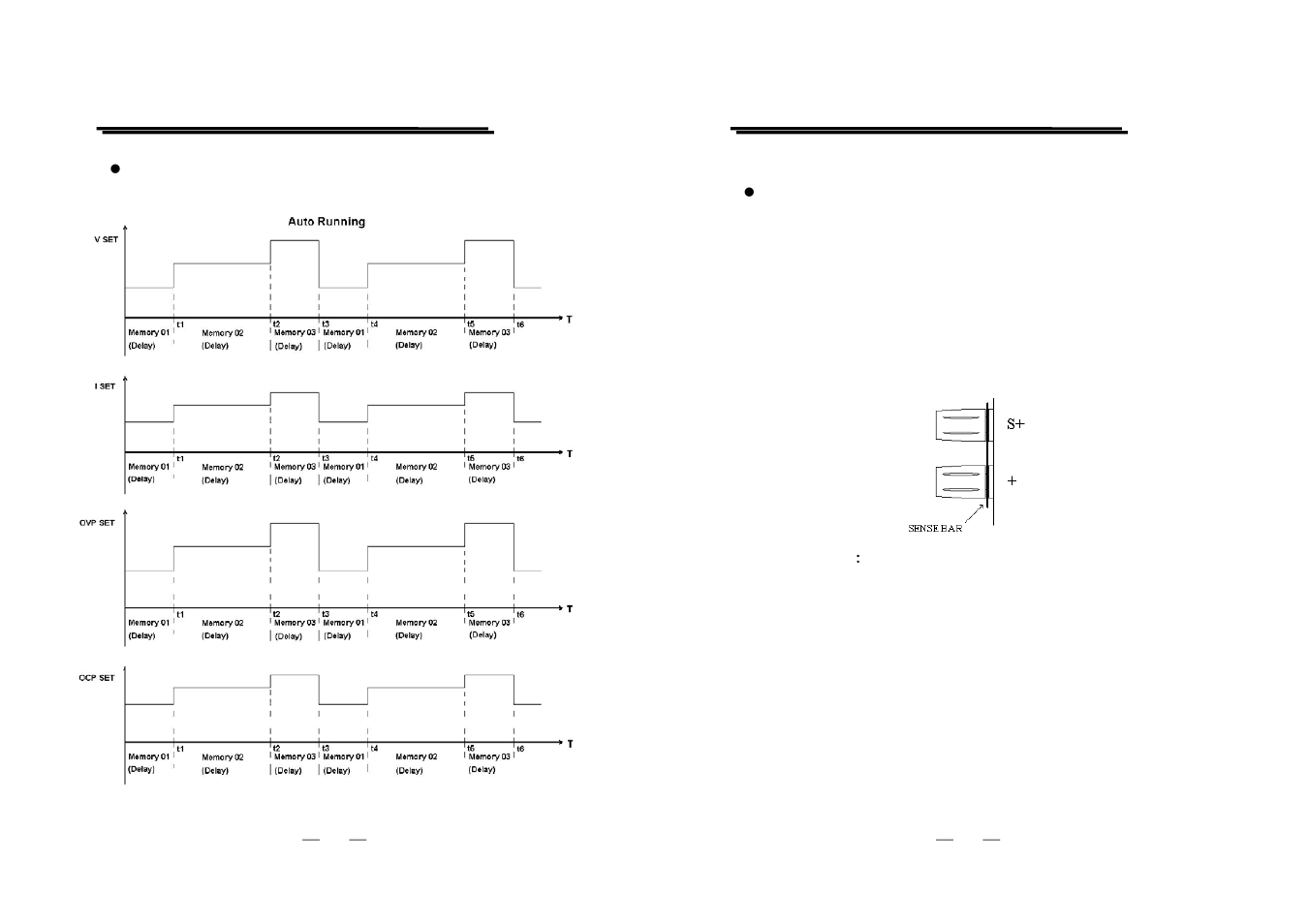 GW Instek PSM-Series User Manual User Manual | Page 23 / 31