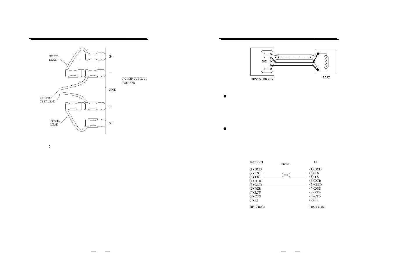 GW Instek PSM-Series User Manual User Manual | Page 24 / 31