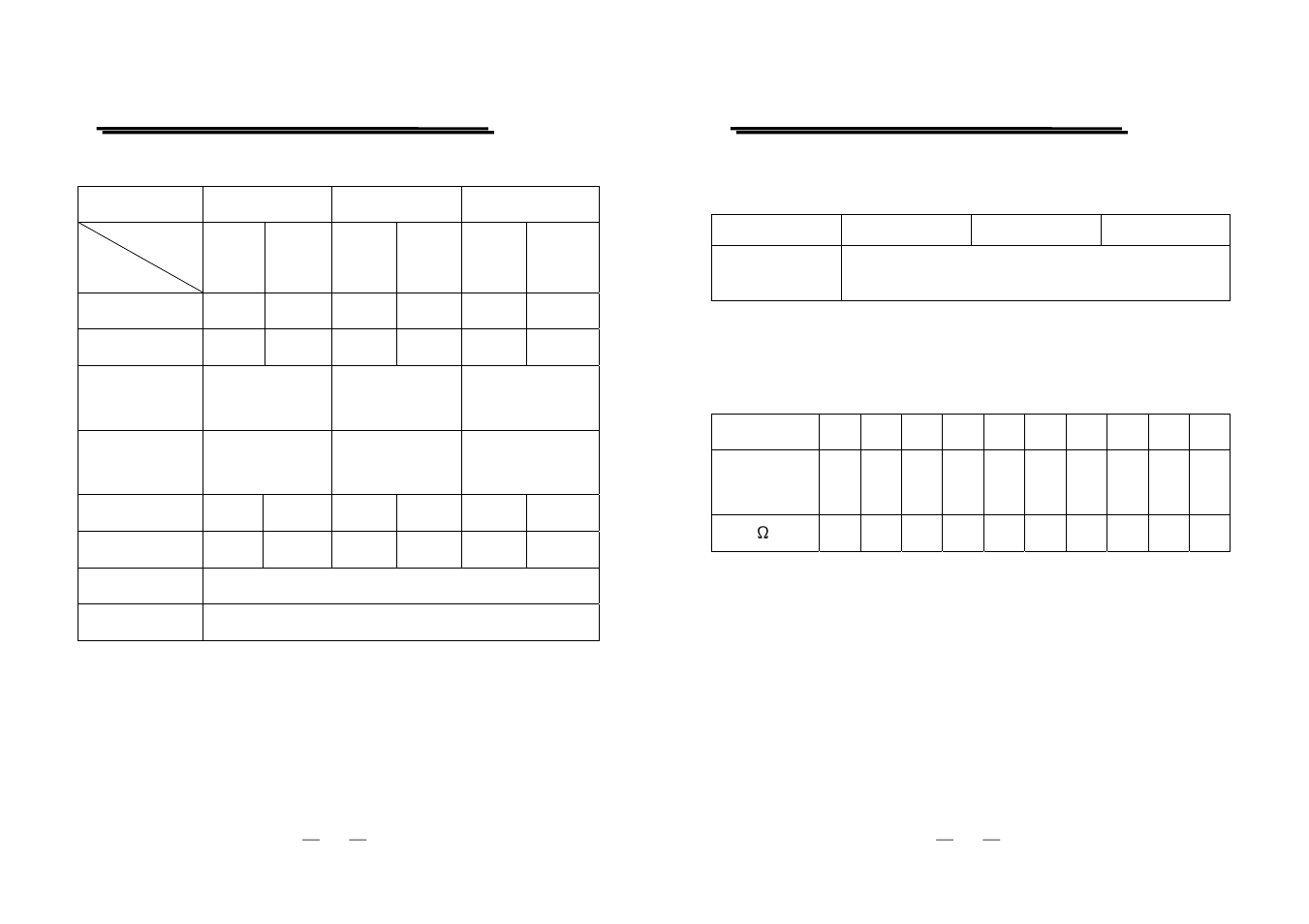 GW Instek PSM-Series User Manual User Manual | Page 25 / 31