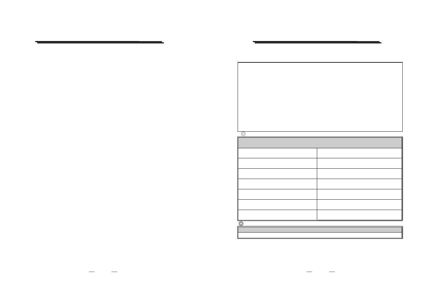 GW Instek PSM-Series User Manual User Manual | Page 3 / 31