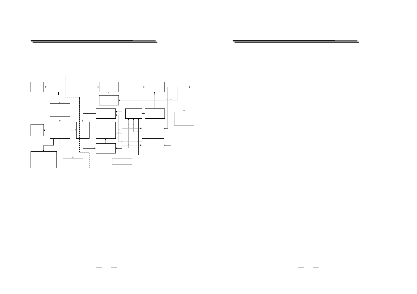 The system diagram and description | GW Instek PSM-Series User Manual User Manual | Page 31 / 31