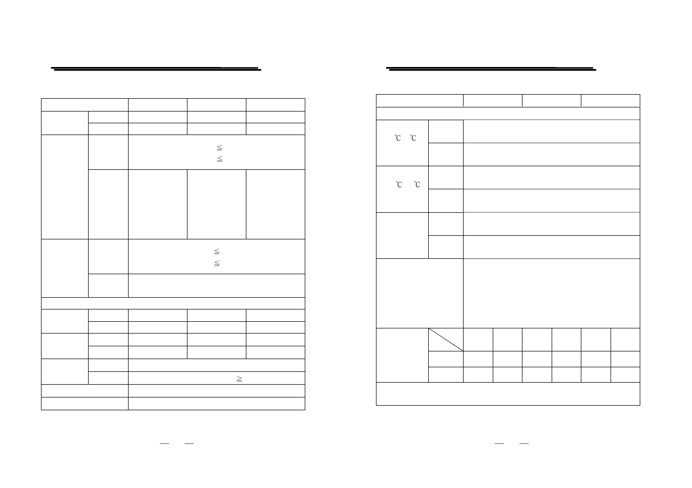 GW Instek PSM-Series User Manual User Manual | Page 5 / 31