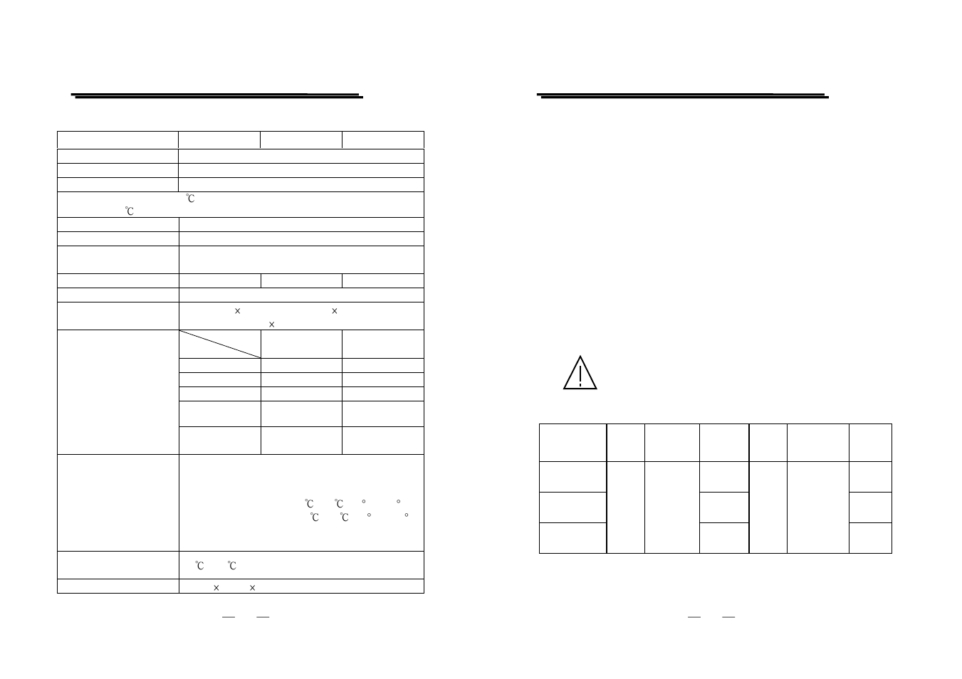 GW Instek PSM-Series User Manual User Manual | Page 6 / 31