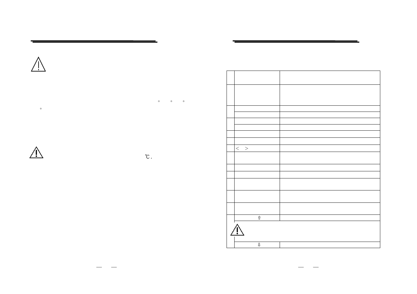 GW Instek PSM-Series User Manual User Manual | Page 7 / 31