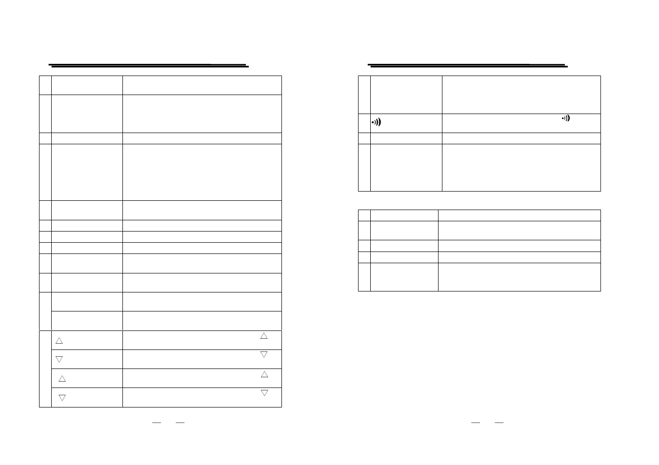 GW Instek PSM-Series User Manual User Manual | Page 8 / 31