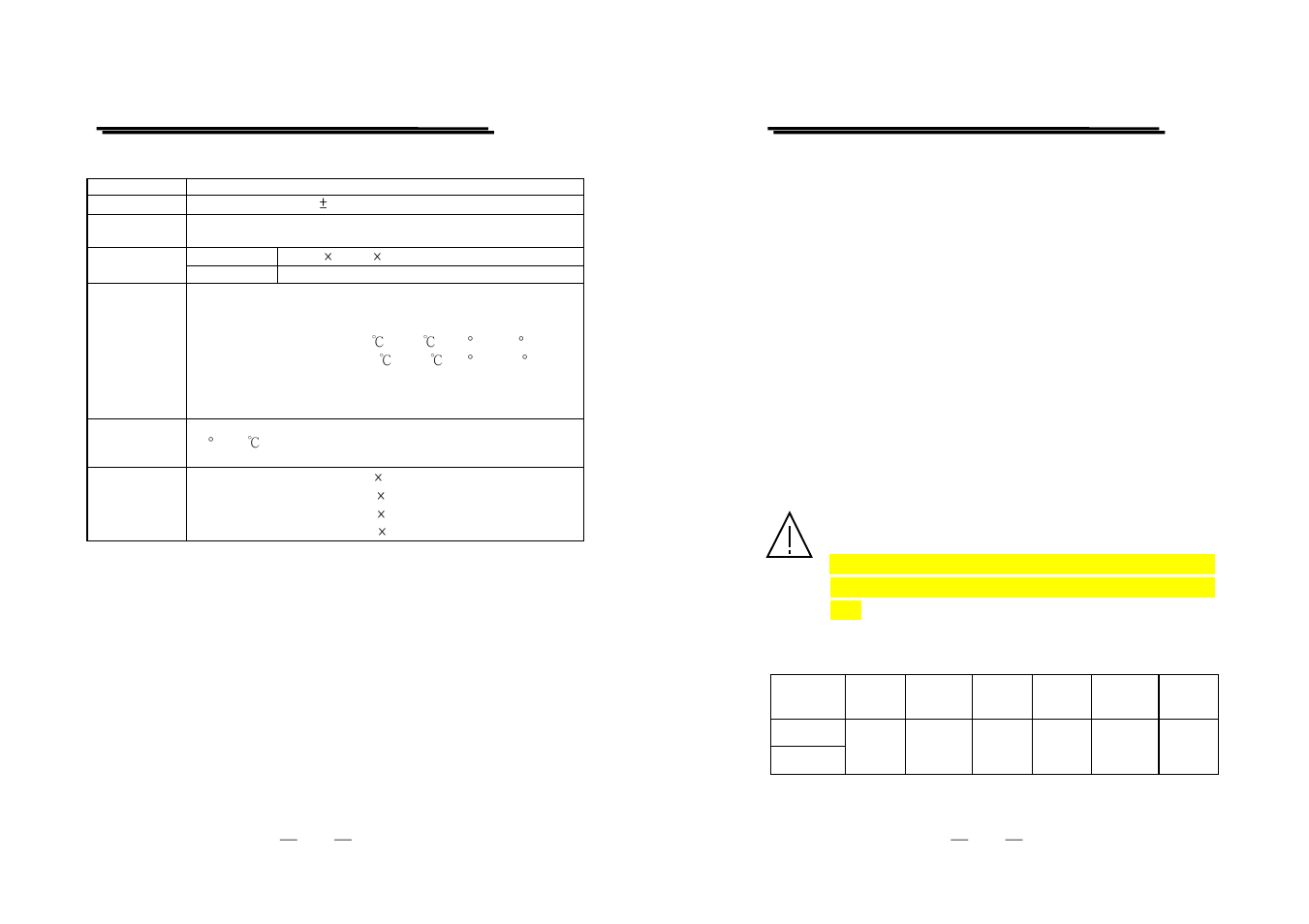 GW Instek PSS-Series User Manual User Manual | Page 5 / 13