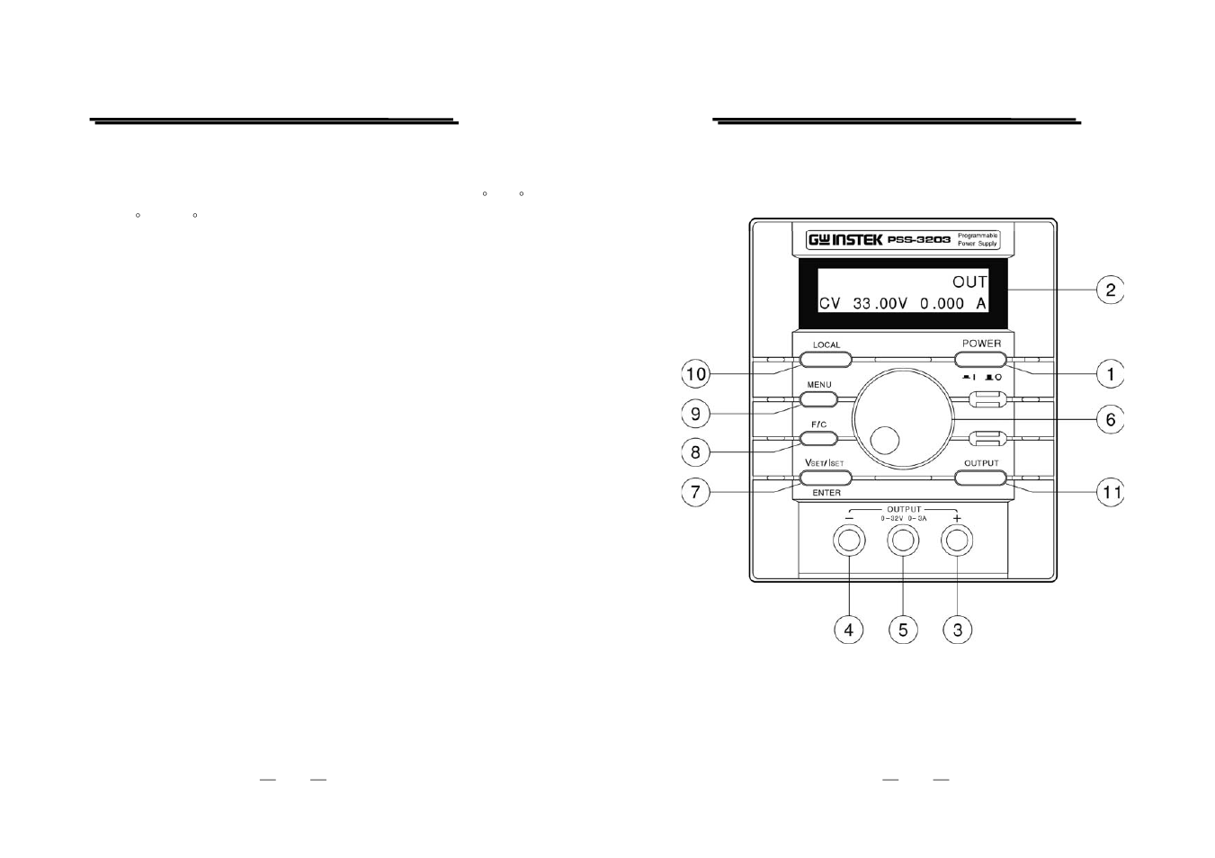 GW Instek PSS-Series User Manual User Manual | Page 6 / 13